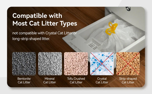 Automatic Cat Litter Box by luvipets