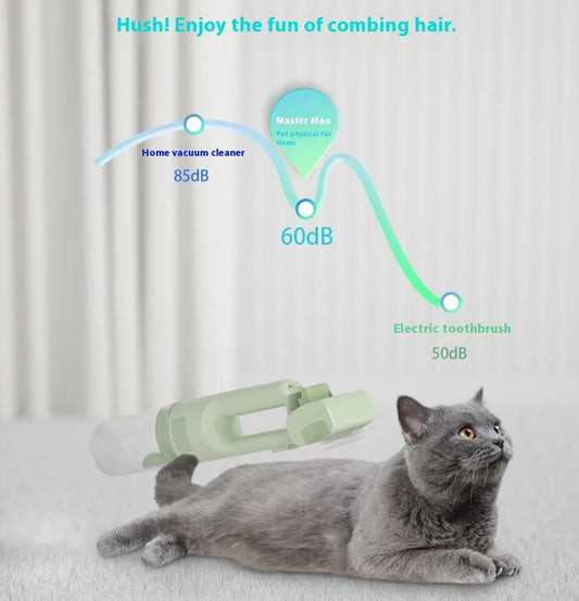 FurSuction™ 5-in-1 Pet Grooming Vacuum by luvipets