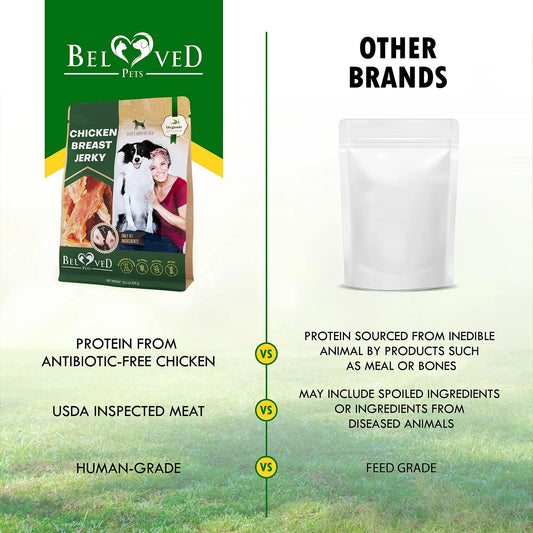 Chicken Jerky Dog Treats All Natural And Organic Healthy Snacks