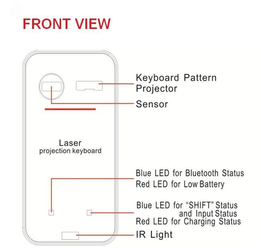 LEING FST Virtual Laser Keyboard by luvipets