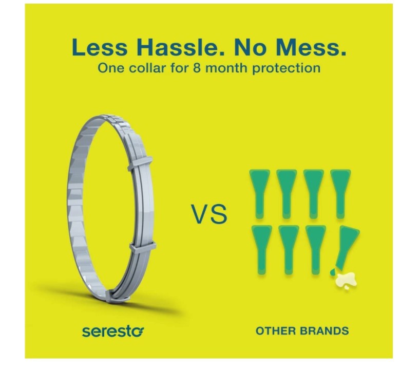 Pet Insect Repellent Small And Medium-size by luvipets