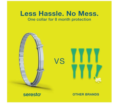 Pet Insect Repellent Small And Medium-size by luvipets