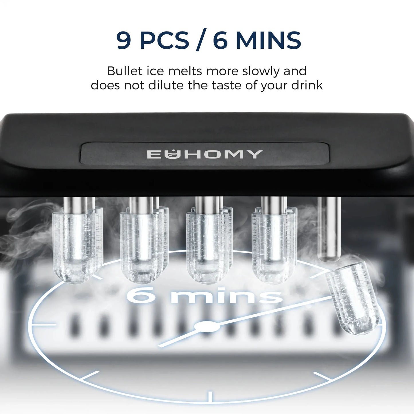 Countertop Ice Maker Machine by luvipets (US Shipping only)