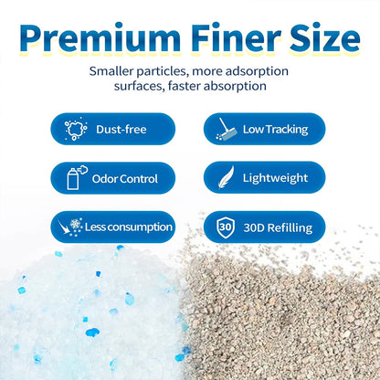 Odor Control Non-Clumping Cat Litter by luvipets