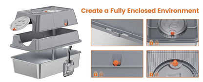 Wholesale Luxury 20L PP Plastic Smart Cat Litter by luvipets