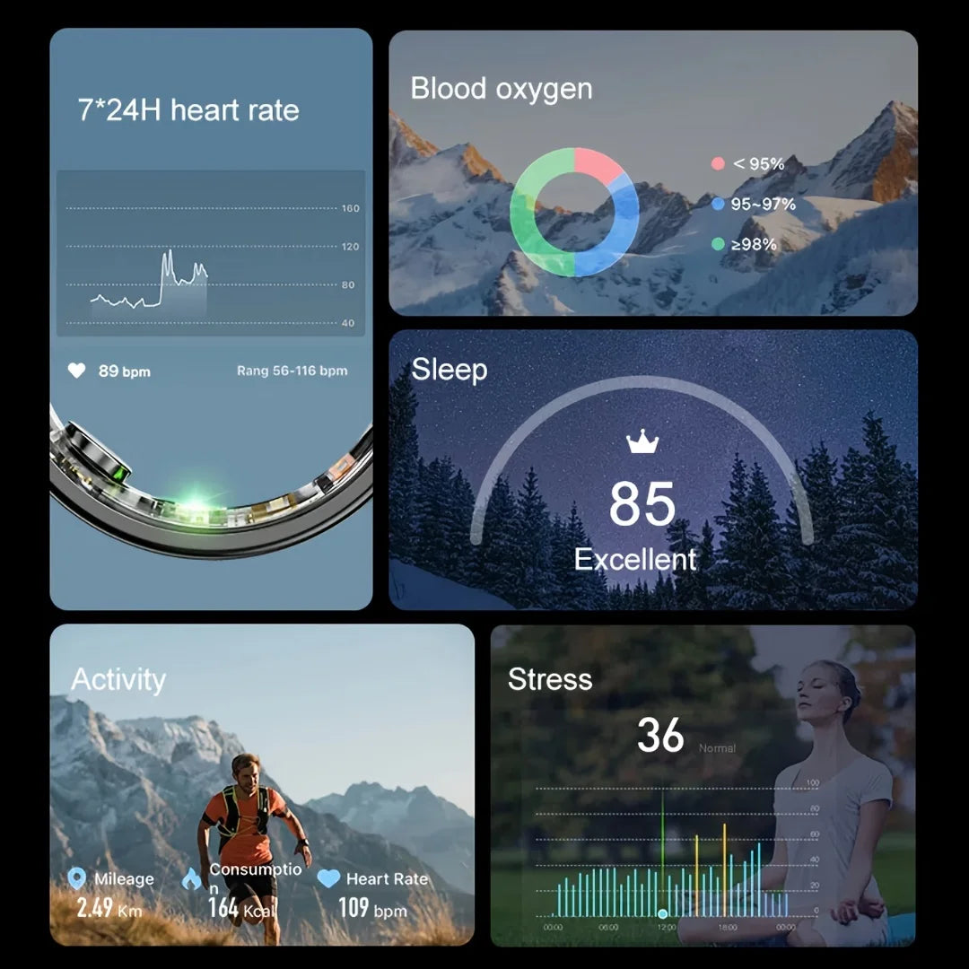 Smart Ring Wireless by luvipets (US Shipping only)