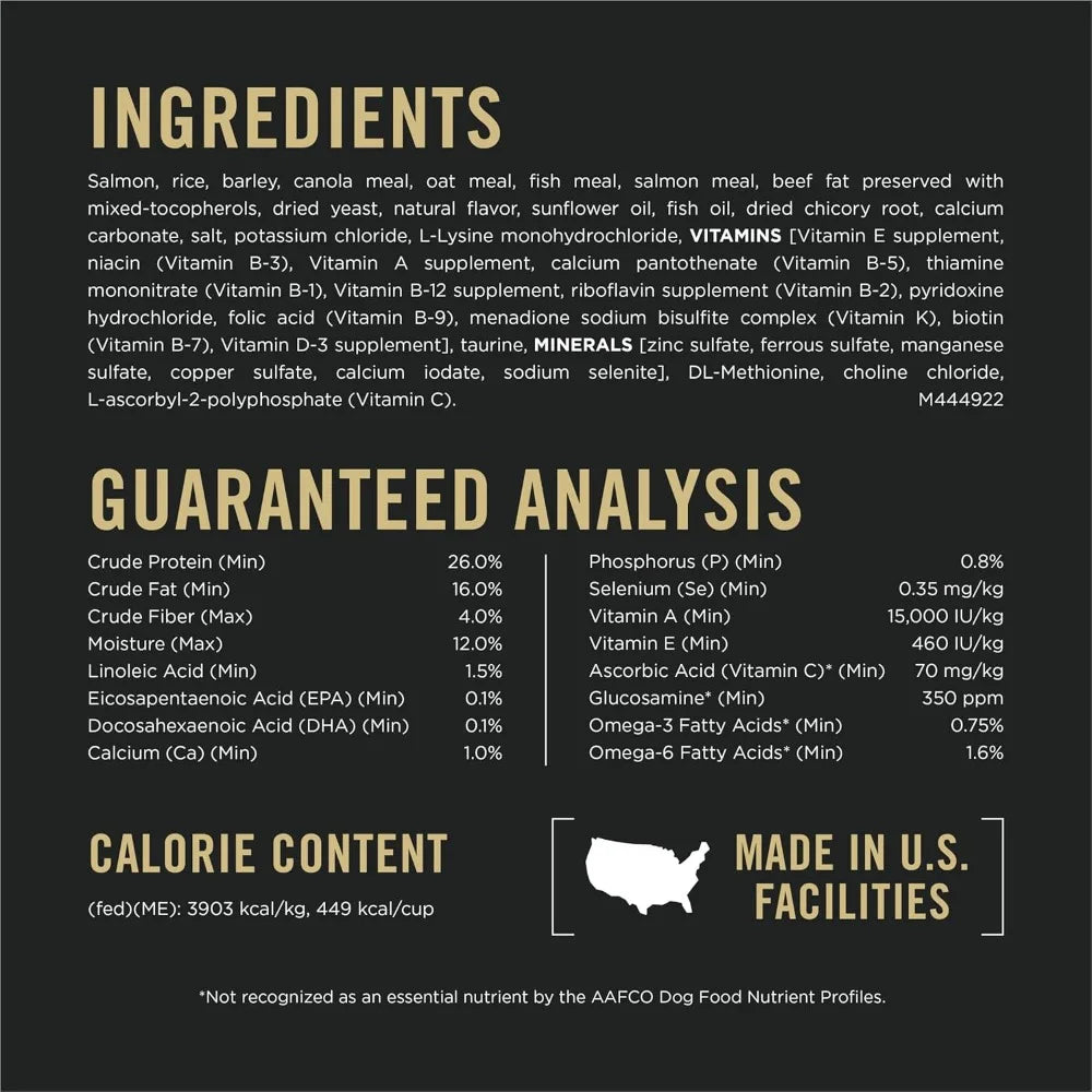 Sensitive Skin and Stomach Food by luvipets