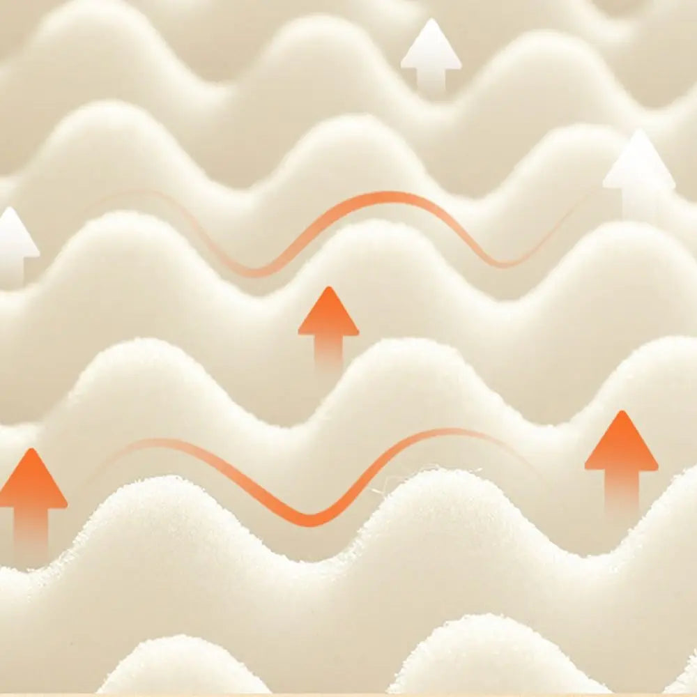 Warm Dog Mat by luvipets