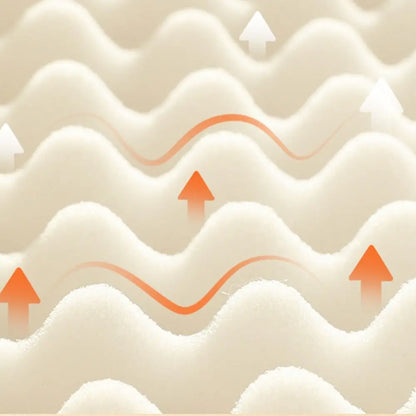 Warm Dog Mat by luvipets