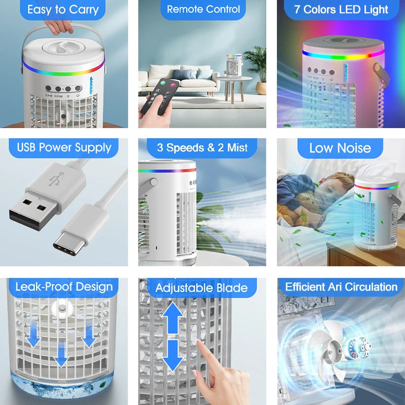 Portable Air Cooler, Cooling fan by luvipets