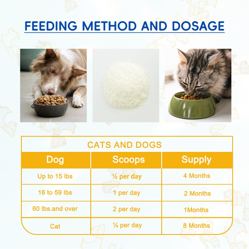 Bark And Meow Probiotics For Dogs & Cats by luvipets