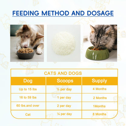 Bark And Meow Probiotics For Dogs & Cats by luvipets