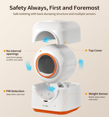 60L Automatic Cat Litter Box by luvipets