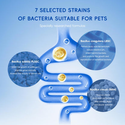 Bark And Meow Probiotics For Dogs & Cats by luvipets